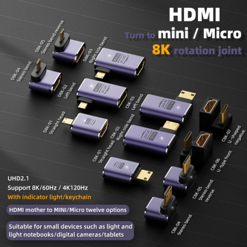 D8K-02 8K HDMI 2.1 vers mini-adaptateur SH66021664-07