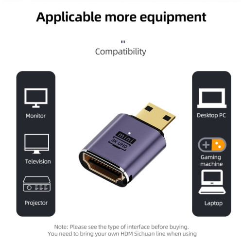 C8K-07 8K HDMI 2.1 vers mini-adaptateur SH66121022-07