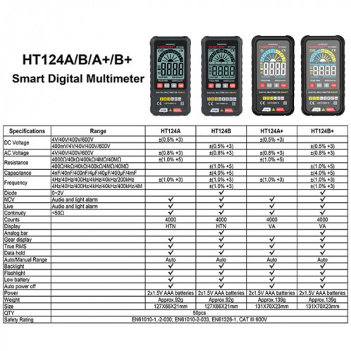 Multimètre haute précision à affichage numérique HABOTEST HT124B+ SH710498-09