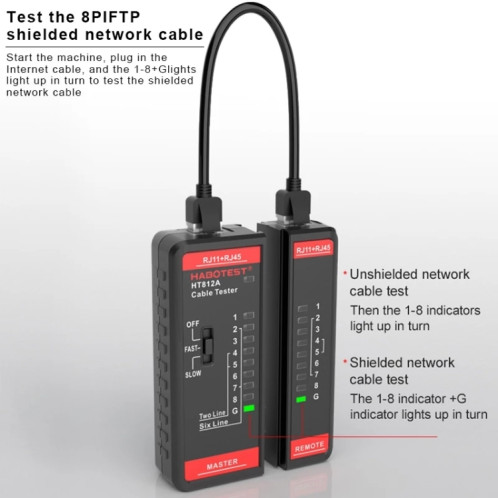 HABOTEST HT812A Testeur de ligne de réseau de ligne téléphonique 2 en 1 SH16881763-010