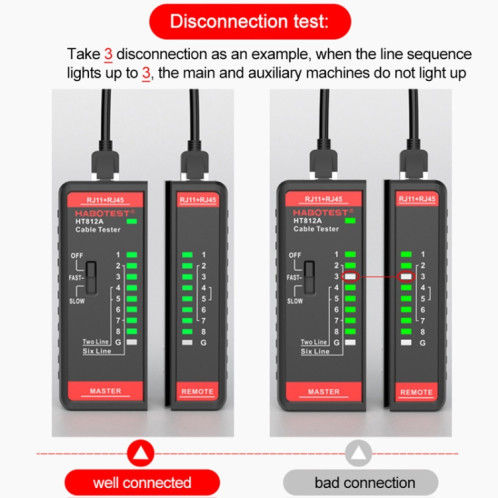 HABOTEST HT812A Testeur de ligne de réseau de ligne téléphonique 2 en 1 SH16881763-010