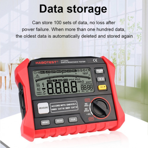 HABOTEST HT2302 Testeur de résistance de mise à la terre à affichage numérique multifonctionnel SH1690932-010