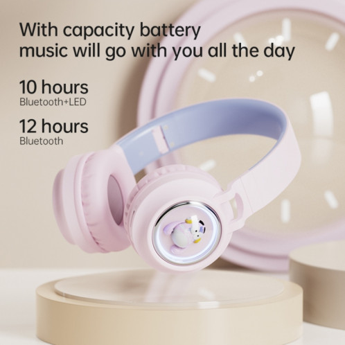 Q1 Headphones Écouteurs Bluetooth supra-auriculaires Monster Kids (abricot) SH601C1568-08