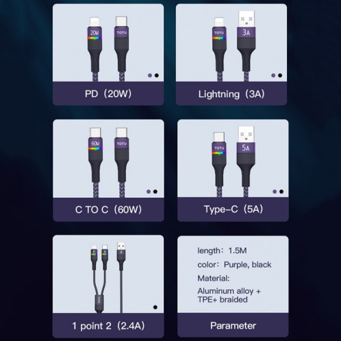 TOTU B2C-001 Journey Series 2 en 1 USB vers 8 broches + câble de données de lumière respiratoire colorée de type C, longueur : 1,5 m (noir) ST601A901-07