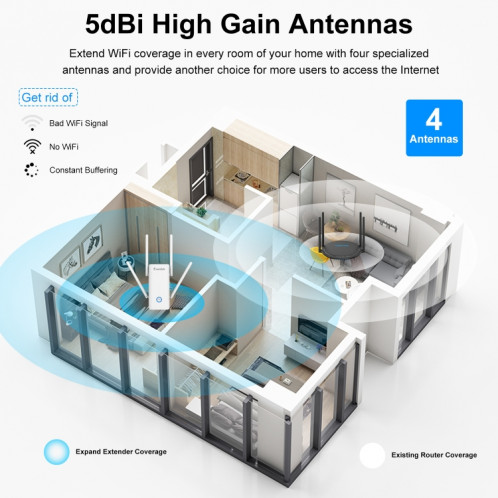 Amplificateur de signal WiFi double fréquence Wavlink AERIAL D4X AX1800Mbps WiFi6 Extender () SH901B546-09