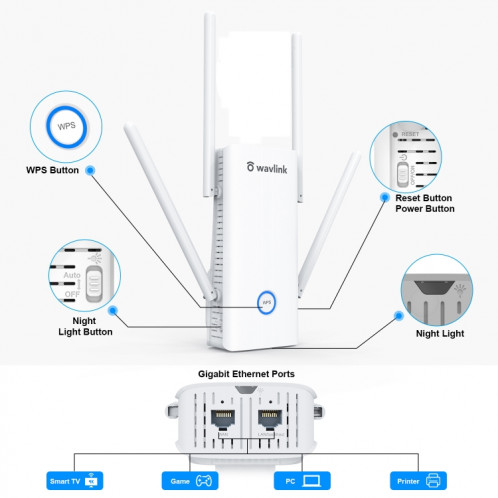 Amplificateur de signal WiFi double fréquence Wavlink AERIAL D4X AX1800Mbps WiFi6 Extender () SH901B546-09