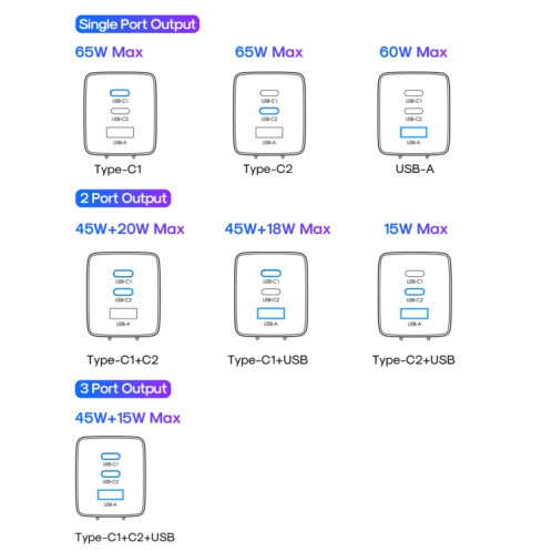 JOYROOM TCG01 GaN Ultra 65W 2 Type-C + 1 USB Chargeur Rapide avec Câble Type-C de 1,2 m, Prise: Prise UE (Noir) SJ701A770-09