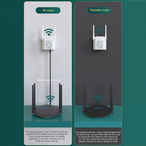 Wavlink WN578W2 300 Mbps 2,4 GHz Répéteur d'extension WiFi Amplificateur de signal sans fil domestique () SH501B502-09