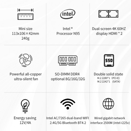 ZX03 Windows 11 Mini PC, Intel Alder Lake N95, prise en charge de la double sortie HDMI, spécifications : 16 Go + 256 Go () SH505B1360-011
