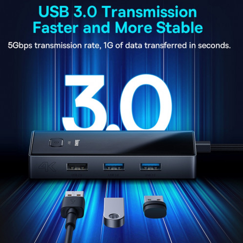 Baseus WKYY030313 Adaptateur 8 en 1 USB-C / Type-C vers USB3.0x2+USB2.0+PD+HDMI+SD/TF+RJ45 HUB (Gris sidéral) SB801A1948-08
