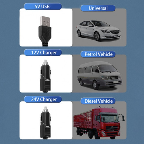 F622 Ventilateur de refroidissement électrique à double tête rotative et pliable pour voiture, style : USB universel SH09011580-011