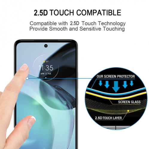 Pour Motorola Moto G72 Full Glue Full Cover Film de protection d'écran en verre trempé SH11061801-08