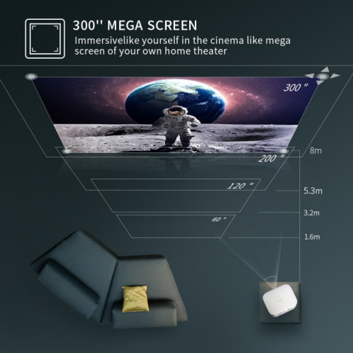 WOWOTO F8Plus DLP DMD 0,33 pouces 1920 x 1080 4K 800ANSI RGBB LED Projecteur intelligent () SW501B294-011