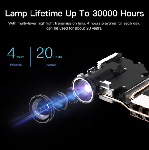 WOWOTO H10S TIDLP DMD 0,45 pouces 1280 x 800 4K 500ANSI RGB LED Projecteur intelligent () SW801B1517-010