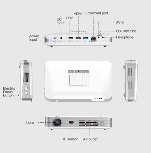 WOWOTO T9S TI DLP DMD 0.45 1280 x 800 4K 350ANSI RGB LED Projecteur intelligent () SW501B728-013