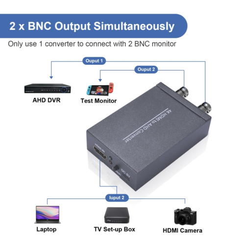 NK-C9 Convertisseur vidéo HDMI vers AHD 1080P HD (Gris) SH601A1645-07