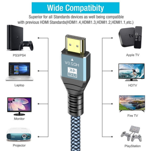 Câble HDMI 2.0 version 4K 60Hz HD de 5 m (gris) SH904A646-09