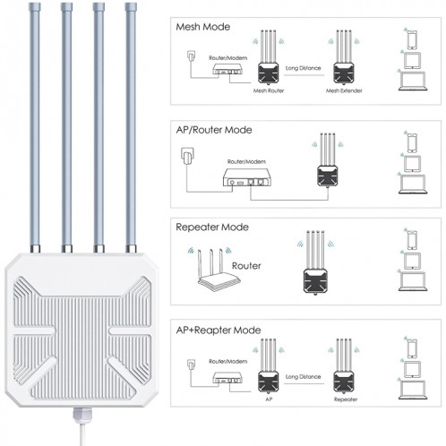 Extension WiFi extérieure longue portée Wavlink WN573HX1 WiFi 6 AX1800 double bande (prise UE) SH901B1734-09