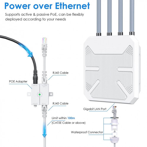 Extension WiFi extérieure longue portée Wavlink WN573HX1 WiFi 6 AX1800 double bande (prise UE) SH901B1734-09