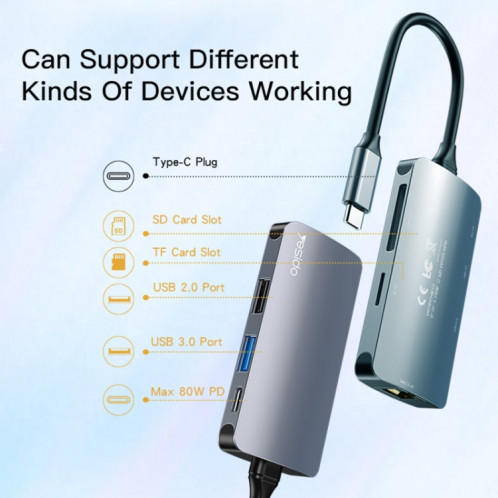 Yesido HB15 6 en 1 Ports USB-C / Type-C Adaptateur HUB de Station d'Accueil Multifonctionnel SY8136584-011