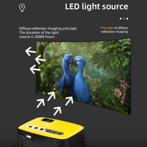 T20 320 x 240 400 lumens Version de base Projecteur numérique LED HD pour cinéma maison portable, type de prise : prise britannique (jaune) SH901A479-09