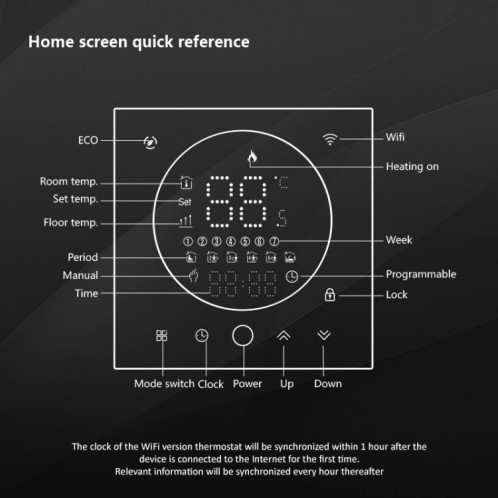 BHT-008GCL 95-240V AC 5A Smart Home Chaudière Chauffage Thermostat LED Sans WiFi (Noir) SH101A1123-010