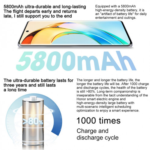 Honor X50 5G, appareil photo 108 MP, 6,78 pouces MagicOS 7.1.1 Snapdragon 6 Gen1 Octa Core jusqu'à 2,2 GHz, réseau : 5G, OTG, ne prend pas en charge Google Play, mémoire : 8 Go + 128 Go (noir) SH701B1627-08