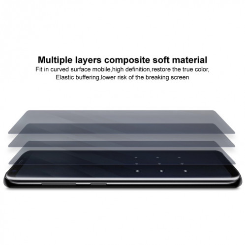 Pour Motorola Razr 40 Ultra 1 ensembles film hydrogel plein écran incurvé imak ensemble de Film avant + arrière SI8901353-07