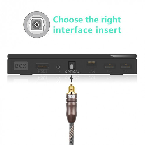 Port carré de 25m EMK OD6.0mm Toslink au câble de connexion de fibre optique audio numérique de port carré TV SE4611791-010