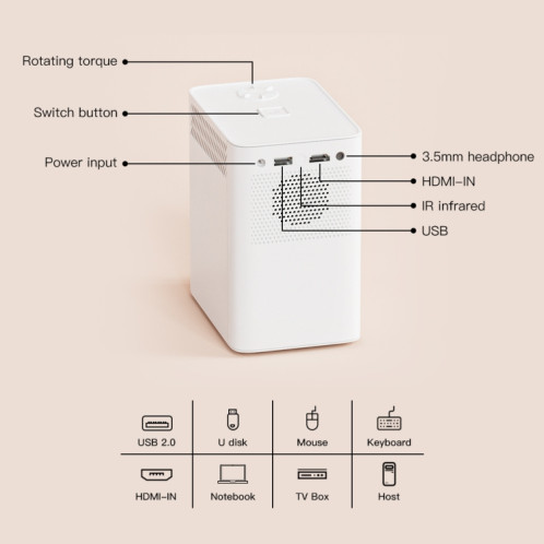 Projecteur mobile WiFi portable S30 Max Android 10 OS HD, type de prise : prise AU (blanc) SH604B1240-013