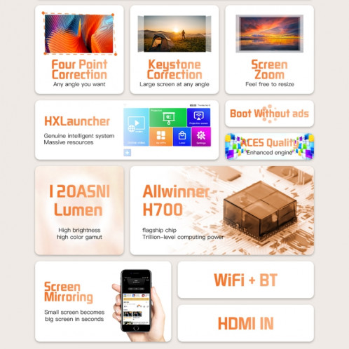 Projecteur mobile WiFi portable S30 Max Android 10 OS HD, type de prise : prise US (blanc) SH601B836-013