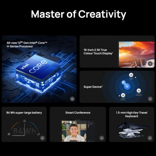Ordinateur portable HUAWEI MateBook 16s, 16 Go + 512 Go, écran tactile 16 pouces Windows 11 Home Version chinoise, Intel 12e génération Core i5-12500H graphiques intégrés (argent) SH101B1178-021