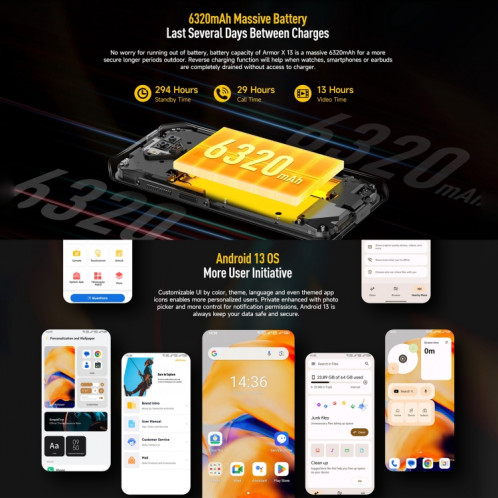  Ulefone Armor X13, 6 Go + 64 Go, téléphone robuste IP68/IP69K, 6,52 pouces Android 13 MediaTek Helio G36 Octa Core, réseau : 4G, NFC, OTG (tout noir) SU401B944-017
