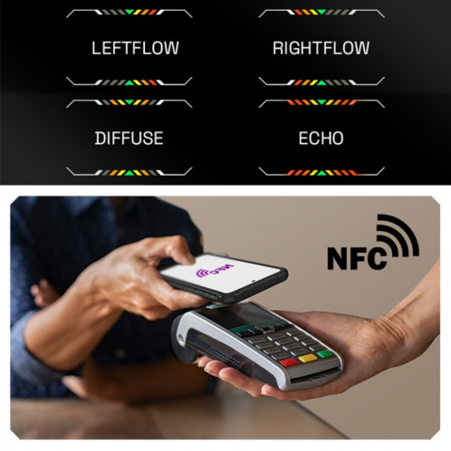 IIIF150 Air1 Ultra, double caméra arrière, 8 Go + 256 Go, identification des empreintes digitales de l'écran d'identification du visage, 6,8 pouces Android 12.0 MediaTek Helio G99 MT6789 Octa Core, NFC, OTG, réseau : SI401A975-020