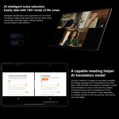 Xiaomi Pad 6 Max 14 pouces, 16 Go + 1 To, MIUI 14 OS Qualcomm Snapdragon 8+ 4 nm Octa Core, batterie 10000 mAh (noir) SX404A1096-017