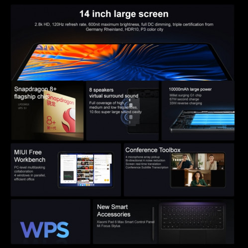 Xiaomi Pad 6 Max 14 pouces, 16 Go + 1 To, MIUI 14 OS Qualcomm Snapdragon 8+ 4 nm Octa Core, batterie 10000 mAh (noir) SX404A1096-017