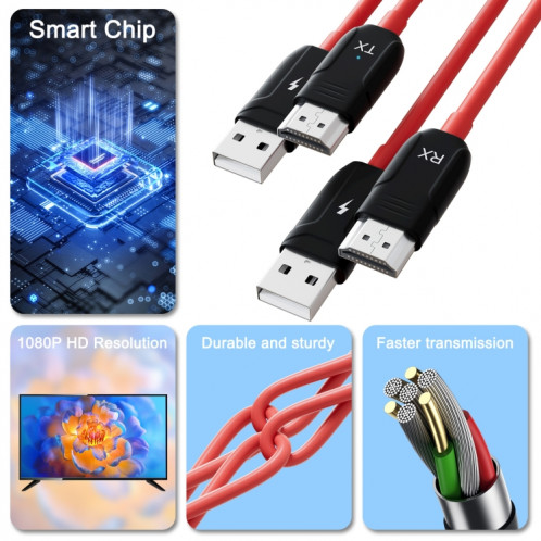 THT-020-8 Ensemble de partage d'écran sans fil émetteur HDMI 4 en 1 (noir) SH001A1014-011