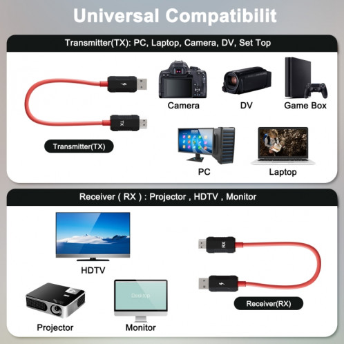 THT-020-8-2 Ensemble de partage d'écran sans fil émetteur HDMI 4 en 1 (noir) SH201A1466-011