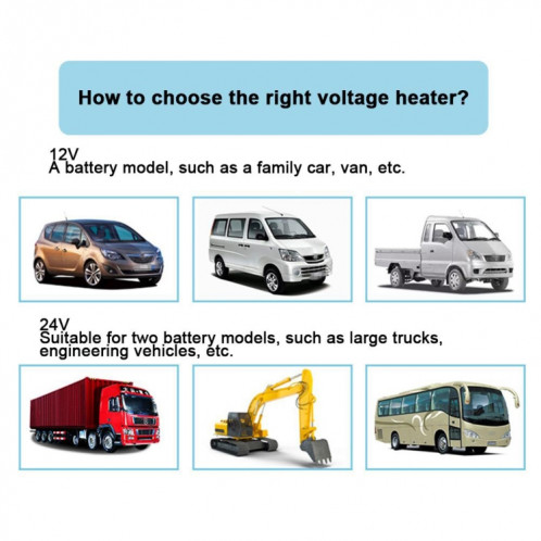 Dégivreur antibuée de chauffage électrique de véhicule d'ingénierie, spécification: DC 12V 2 trous SH0301758-08