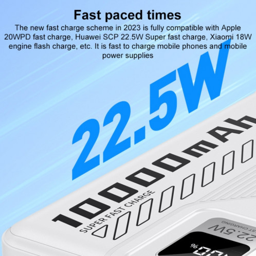 WK WP-28 Mecha II Series 30 000 mAh 22,5 W Banque d'alimentation à charge ultra rapide (blanc) SW001A1142-08