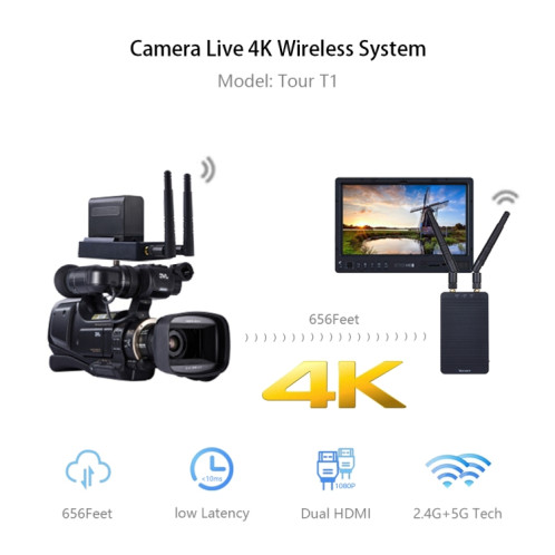 MASSY T1 4K HDMI 2.0 Système de transmission de l'émetteur vidéo audio sans fil de l'émetteur vidéo, Distance de transmission: 200m, Plug UA (Noir) SM103A252-011
