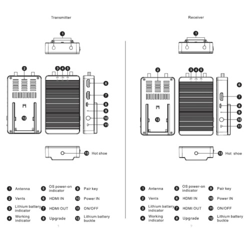 Système de transmission du récepteur de récepteur de récepteur vidéo audio de la T1 4K HDMI 2.0 SM104A1019-011