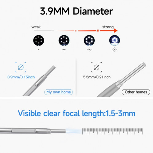 C02 Visible Ear Scoop avec écran de 4,5 pouces SH37571385-012