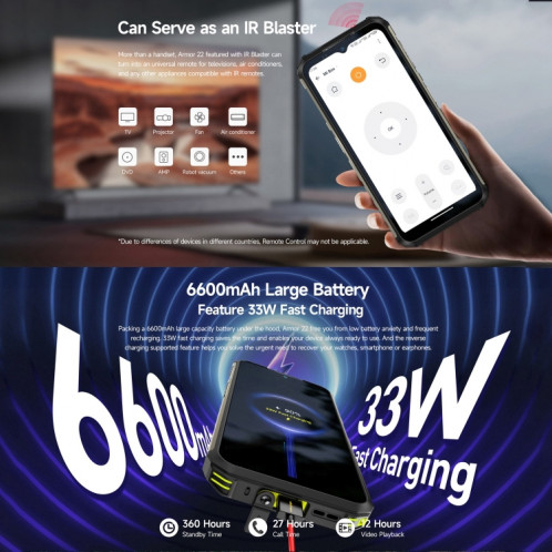  Ulefone Armor 22, 8 Go + 128 Go, téléphone robuste IP68/IP69K, 6,58 pouces Android 13 MediaTek Helio G96 Octa Core, réseau : 4G, NFC, OTG (tout noir) SU101B24-012