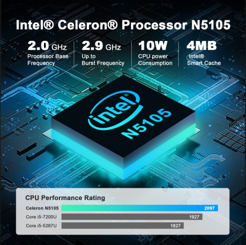 GXMO GX55 Windows 11 Intel N5105 Mini PC NVME SSD WiFi Mini ordinateur de bureau, spécifications : 16 Go + 512 Go (noir) SG501A1435-014