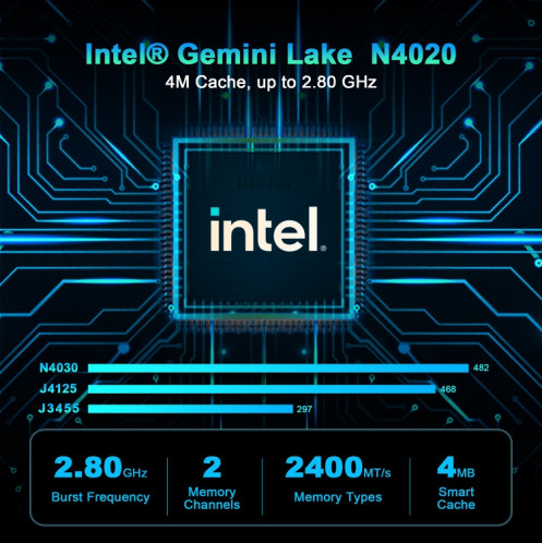 GXMO N42 Windows 11 Intel Gemini Lake N4020C Mini PC NVME SSD WiFi Mini ordinateur de bureau, spécifications : 6 Go + 64 Go (noir) SG801A3-013