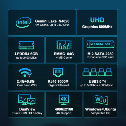 GXMO N42 Windows 11 Intel Gemini Lake N4020C Mini PC NVME SSD WiFi Mini ordinateur de bureau, spécifications : 6 Go + 64 Go + 256 Go (noir) SG802A1563-013