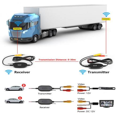 PZ703 413C-W voiture étanche externe sans fil image de recul caméra de Vision nocturne + moniteur de vision arrière 4,3 pouces SH54501704-012
