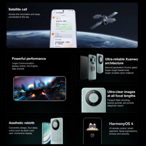 HUAWEI Mate 60, 12 Go + 512 Go, identification par empreinte digitale à l'écran, 6,69 pouces HarmonyOS 4.0 Kirin 9000S Octa Core jusqu'à 2,62 GHz, NFC, OTG, ne prend pas en charge Google Play (argent blanc) SH301D609-014