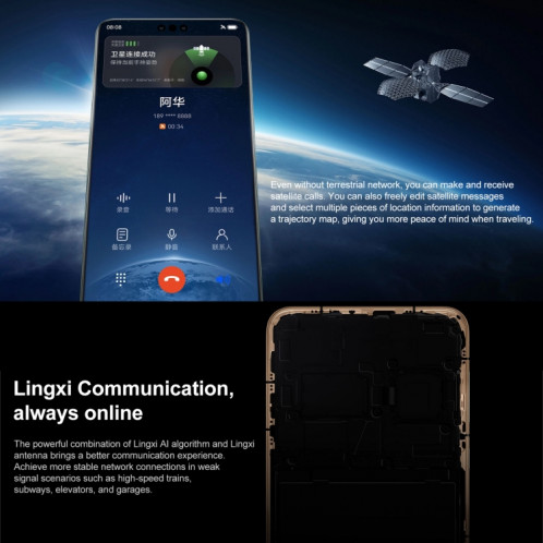 HUAWEI Mate 60 Pro, 12 Go + 1 To, identification par empreinte digitale à l'écran, 6,69 pouces HarmonyOS 4.0 Kirin 9000S Octa Core jusqu'à 2,62 GHz, NFC, OTG, ne prend pas en charge Google Play (noir) SH302C1312-015